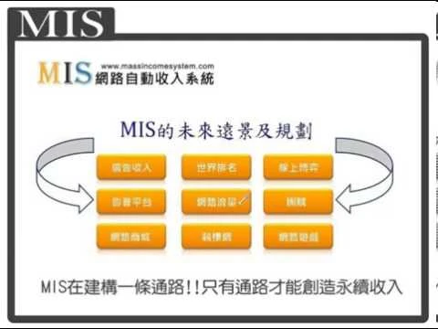 關於MIS1